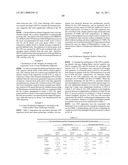 Proliferation Signatures and Prognosis for Gastrointestinal Cancer diagram and image