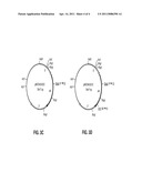 Product and Process for Transformation of Thraustochytriales Microorganisms diagram and image