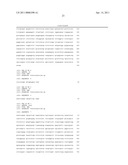 Product and Process for Transformation of Thraustochytriales Microorganisms diagram and image