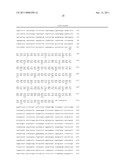 Product and Process for Transformation of Thraustochytriales Microorganisms diagram and image