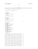 Product and Process for Transformation of Thraustochytriales Microorganisms diagram and image