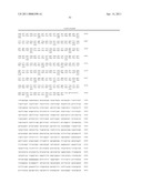 Product and Process for Transformation of Thraustochytriales Microorganisms diagram and image