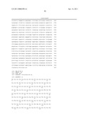 Product and Process for Transformation of Thraustochytriales Microorganisms diagram and image