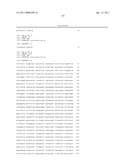 Product and Process for Transformation of Thraustochytriales Microorganisms diagram and image