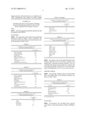 RECOVERY OF STILBENOIDS diagram and image