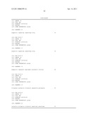 RECOVERY OF STILBENOIDS diagram and image