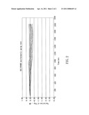 Method for fabricating oxide-confined vertical-cavity surface-emitting laser diagram and image