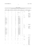 SEMICONDUCTOR HAVING ENHANCED CARBON DOPING diagram and image