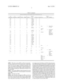 SEMICONDUCTOR HAVING ENHANCED CARBON DOPING diagram and image