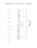 METHODS FOR FORMING INTEGRATED CIRCUITS diagram and image