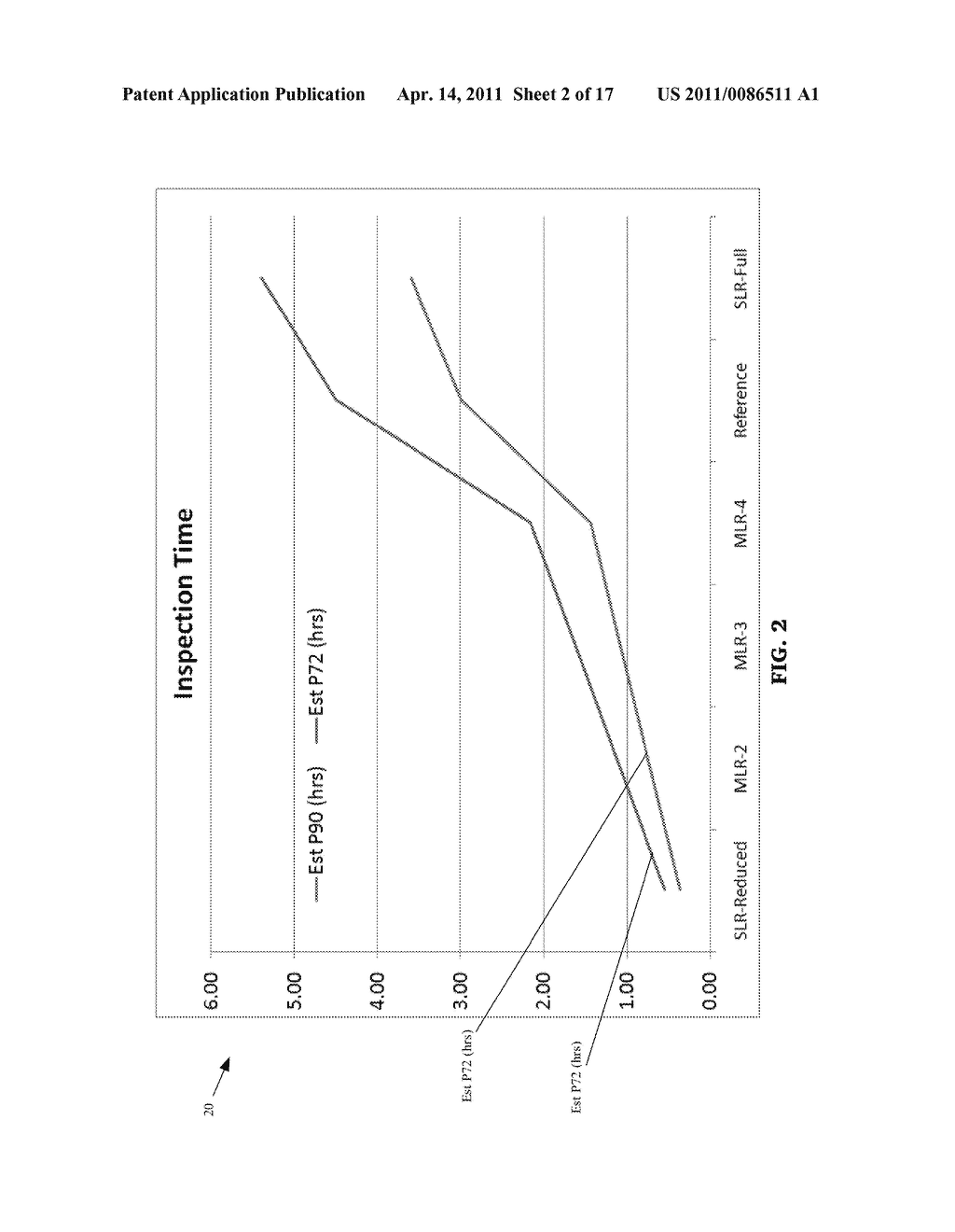 PHOTOMASK HAVING A REDUCED FIELD SIZE AND METHOD OF USING THE SAME - diagram, schematic, and image 03