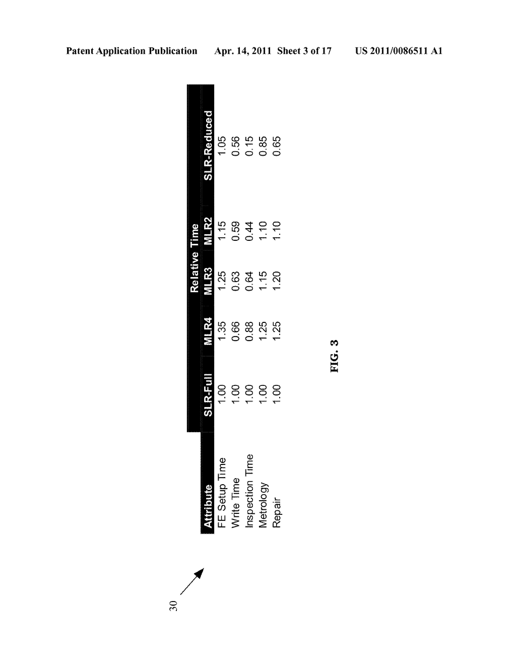 PHOTOMASK HAVING A REDUCED FIELD SIZE AND METHOD OF USING THE SAME - diagram, schematic, and image 04