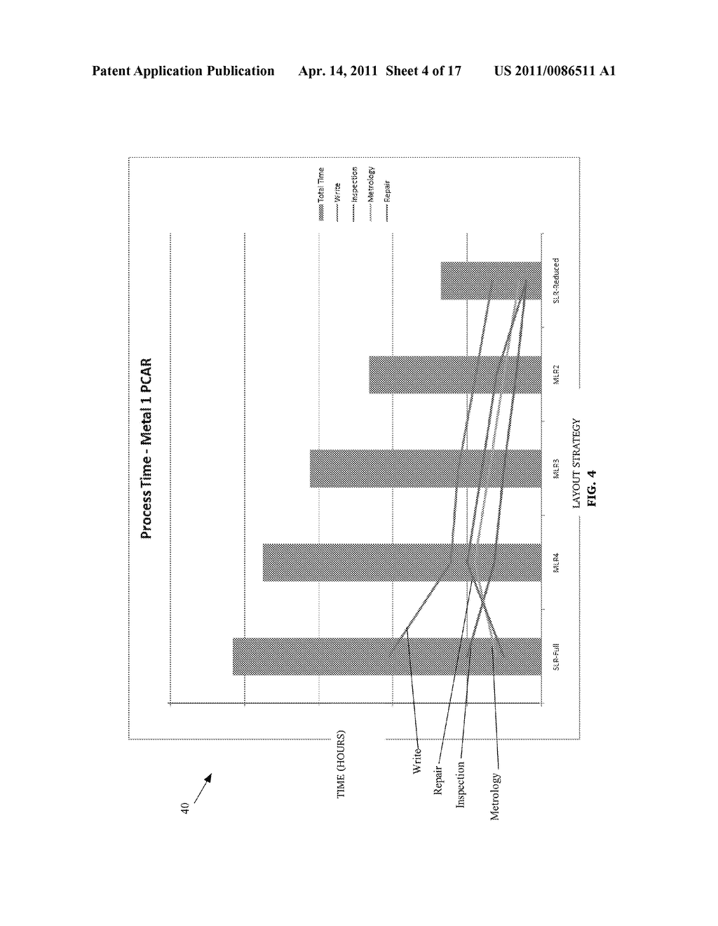 PHOTOMASK HAVING A REDUCED FIELD SIZE AND METHOD OF USING THE SAME - diagram, schematic, and image 05