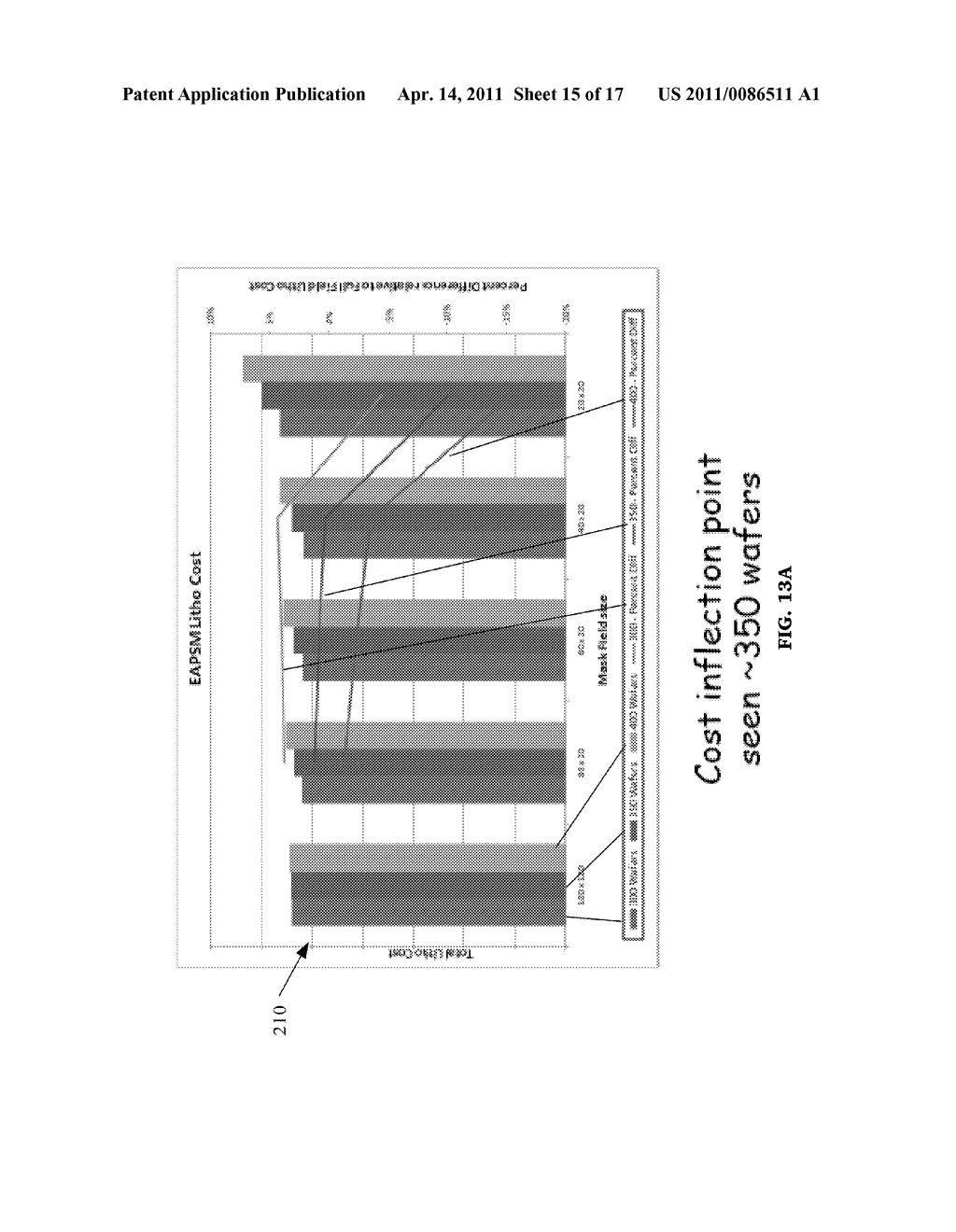 PHOTOMASK HAVING A REDUCED FIELD SIZE AND METHOD OF USING THE SAME - diagram, schematic, and image 16