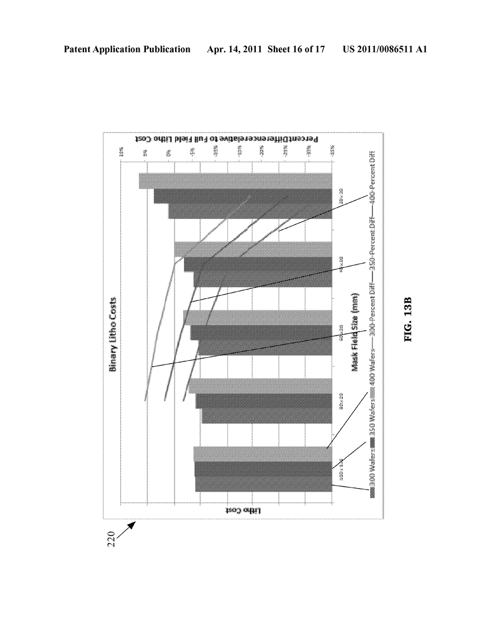 PHOTOMASK HAVING A REDUCED FIELD SIZE AND METHOD OF USING THE SAME - diagram, schematic, and image 17