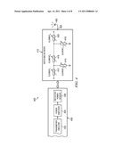 DYNAMIC REAL-TIME CALIBRATION FOR ANTENNA MATCHING IN A RADIO FREQUENCY TRANSMITTER SYSTEM diagram and image