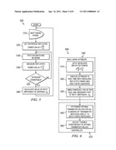 DYNAMIC REAL-TIME CALIBRATION FOR ANTENNA MATCHING IN A RADIO FREQUENCY TRANSMITTER SYSTEM diagram and image