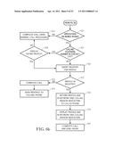 METHOD AND SYSTEM FOR PROVIDING CONTACT INFORMATION FOR MOBILE COMMUNICATION DEVICE USERS diagram and image