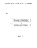 Method And Apparatus For Utilizing Mobility State Information diagram and image