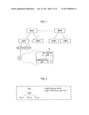 MOBILE COMMUNICATION METHOD AND MOBILE STATION diagram and image