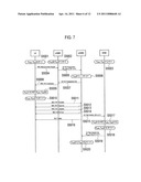 MOBILE COMMUNICATION METHOD AND MOBILE STATION diagram and image