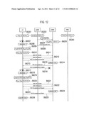 MOBILE COMMUNICATION METHOD AND MOBILE STATION diagram and image