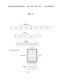 METHOD FOR ALLOCATING PREAMBLE SEQUENCE SUBBLOCK FOR SUPPORTING IRREGULAR SYSTEM BANDWIDTH IN WIRELESS COMMUNICATION SYSTEM AND AN APPARATUS THEREFOR diagram and image