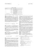 METHOD FOR ALLOCATING PREAMBLE SEQUENCE SUBBLOCK FOR SUPPORTING IRREGULAR SYSTEM BANDWIDTH IN WIRELESS COMMUNICATION SYSTEM AND AN APPARATUS THEREFOR diagram and image