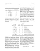 METHOD FOR ALLOCATING PREAMBLE SEQUENCE SUBBLOCK FOR SUPPORTING IRREGULAR SYSTEM BANDWIDTH IN WIRELESS COMMUNICATION SYSTEM AND AN APPARATUS THEREFOR diagram and image