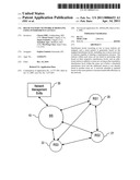 REUSE PATTERN NETWORK SCHEDULING USING INTERFERENCE LEVELS diagram and image