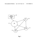 REUSE PATTERN NETWORK SCHEDULING USING INTERFERENCE LEVELS diagram and image