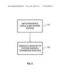 REUSE PATTERN NETWORK SCHEDULING USING INTERFERENCE LEVELS diagram and image