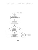 REUSE PATTERN NETWORK SCHEDULING USING INTERFERENCE LEVELS diagram and image