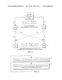 Intercell Interference Reduction diagram and image