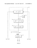 Intercell Interference Reduction diagram and image