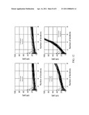 Intercell Interference Reduction diagram and image