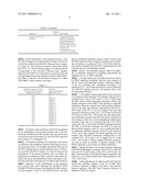 DATA TRANSMISSION METHOD, NETWORK SYSTEM AND CORRESPONDING DEVICE diagram and image