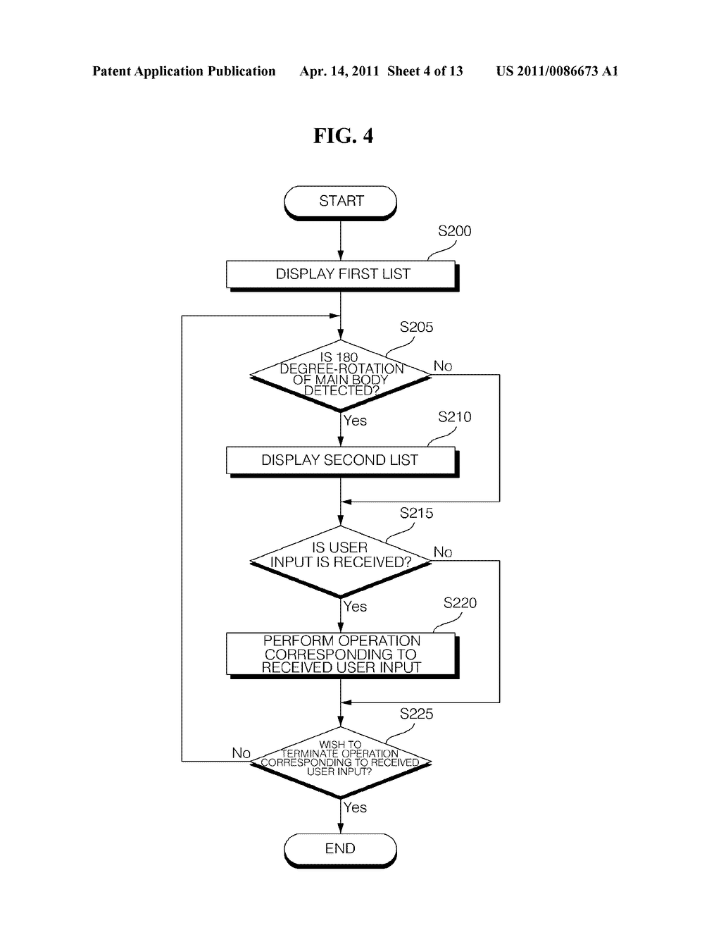 MOBILE TERMINAL AND METHOD OF CONTROLLING THE OPERATION OF THE MOBILE TERMINAL - diagram, schematic, and image 05