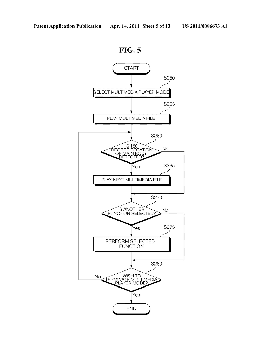 MOBILE TERMINAL AND METHOD OF CONTROLLING THE OPERATION OF THE MOBILE TERMINAL - diagram, schematic, and image 06
