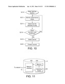 INTERACTIVE COMPUTER GAME diagram and image