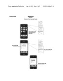 MobileKittens diagram and image