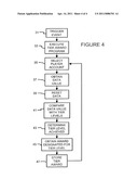 GAMING AWARD METHOD AND APPARATUS diagram and image