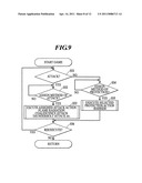 GAME DEVICE diagram and image