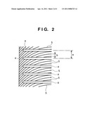 Golf Club Head diagram and image