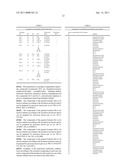 4 4 -Dioxaspiro-Spirocyclically Substituted Tetramates diagram and image