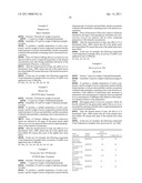 4 4 -Dioxaspiro-Spirocyclically Substituted Tetramates diagram and image