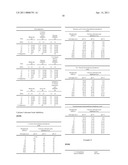 SURFACE TREATMENT COMPOSITION CONTAINING PHOSPHONIC ACID COMPOUNDS diagram and image