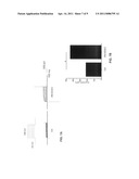 Small peptide modulators of potassium channel trafficking diagram and image