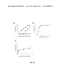 CONTROL OF SPORE GERMINATION diagram and image