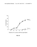 CONTROL OF SPORE GERMINATION diagram and image